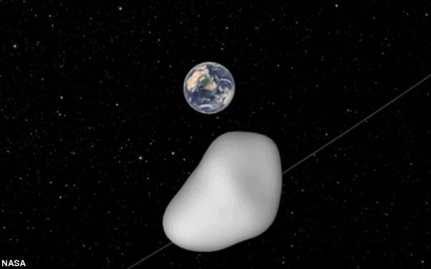 Un Asteroid Se Va Apropia Periculos De Mult De Terra Anuntul Agentiei Spatiale Europene