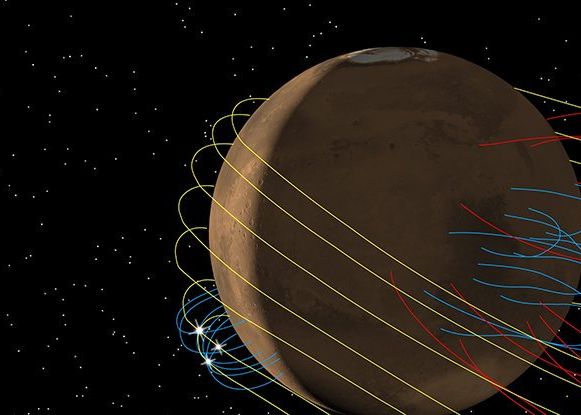 Descoperire neasteptata anuntata de NASA! Ce au observat astronomii in jurul planetei Marte Descoperire Neasteptata Anuntata De Nasa Ce Au Observat Astronomii In Jurul Planetei Marte