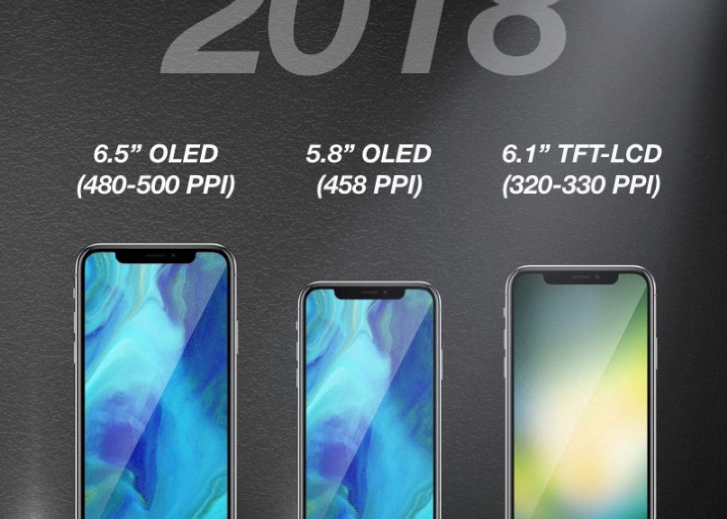 Cele Mai Bune Telefoane Care Vor Fi Lansate In 2018 Primele Infromatii Despre Iphone Xs Si Galaxy S9