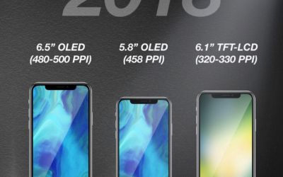 Cele mai bune telefoane care vor fi lansate in 2018. Primele informatii despre iPhone Xs si Galaxy S9