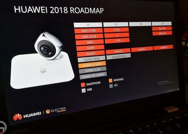 Ce Modele De Smartphone Va Lansa Huawei In 2108 Surpriza Trei Telefoane Noi