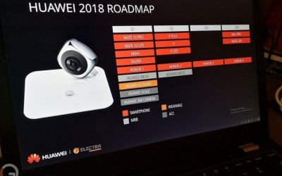 Ce telefoane va lansa Huawei in 2018? Surpriza: trei modele noi