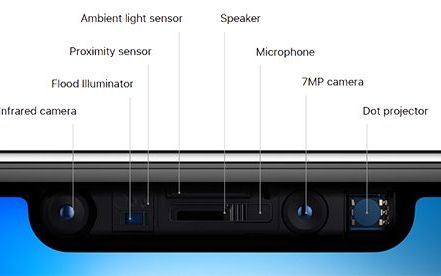 Schimbare importanta la noile modele de iPhone! Cum vor arata telefoanele de anul viitor Schimbare Importanta La Noile Modele De Iphone Cum Vor Arata Telefoane Care Vor Fi Lansate Anul Viitor