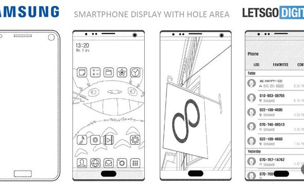 Inovatia Surprinzatoare Pregatita De Samsung Cum Vor Arata Noile Modele De Smartphone