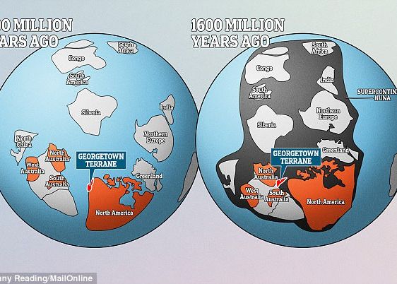 Descoperire neasteptata in Australia. Ce se afla aici in urma cu peste 1 miliard de ani Descoperire