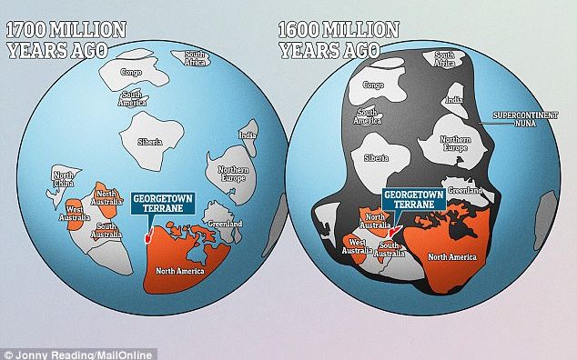 Descoperire neasteptata in Australia. Ce se afla aici in urma cu peste 1 miliard de ani Descoperire