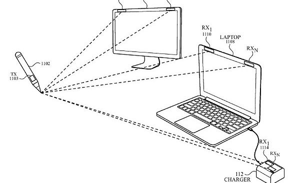 Inovatie Incredibila De La Apple Un Stylus Care Poate Desena Pe Orice Suprafata