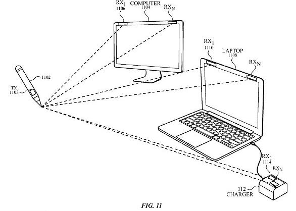 Inovatie Incredibila De La Apple Un Stylus Care Poate Desena Pe Orice Suprafata