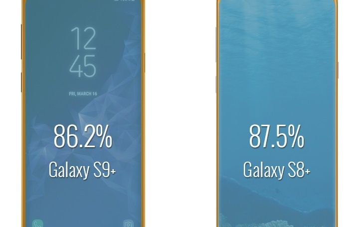 Cat de diferit va fi Galaxy S9 fata de Galaxy S8? Detaliul care ii va dezamagi pe fani Cat De Diferit Va Fi Galaxy S9 Fata De Galaxy S8 Detaliul Care Ii Va Dezamagi Pe Fani