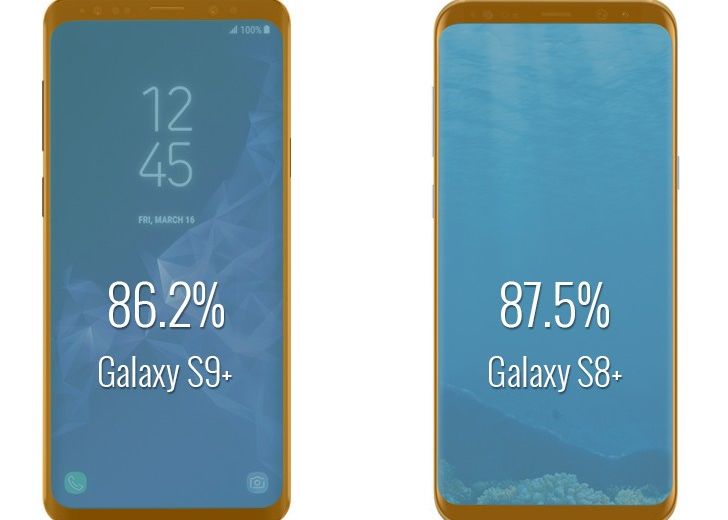 Cat de diferit va fi Galaxy S9 fata de Galaxy S8? Detaliul care ii va dezamagi pe fani Cat De Diferit Va Fi Galaxy S9 Fata De Galaxy S8 Detaliul Care Ii Va Dezamagi Pe Fani