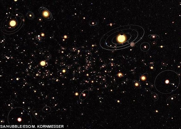 Noi Exoplanete Descoperite De Oamenii De Stiinta Au Identificat 90 De Planete In Afara Sistemului Nostru