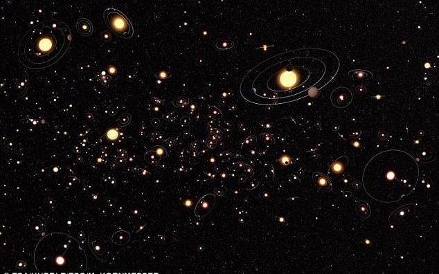Noi Exoplanete Descoperite De Oamenii De Stiinta Au Identificat 90 De Planete In Afara Sistemului Nostru