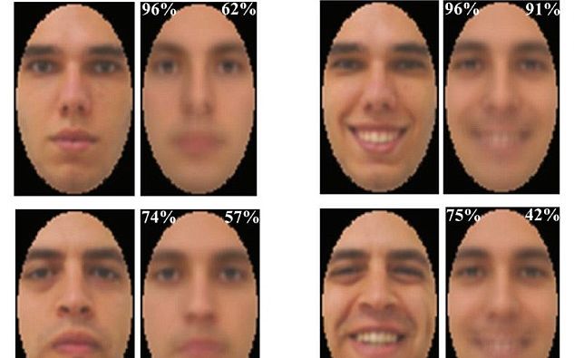 Computerul Care Iti Citeste Gandurile Poate Reconstitui Figura Unei Persoane Pe Care Ai Vazut O