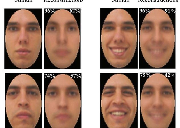 Computerul Care Iti Citeste Gandurile Poate Reconstitui Figura Unei Persoane Pe Care Ai Vazut O