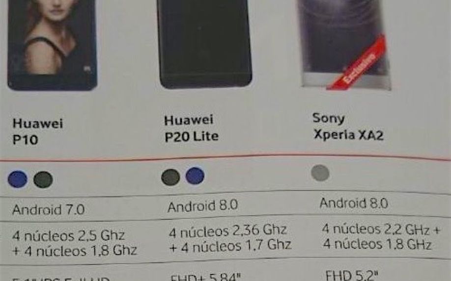 Noi Informatii Despre Huawei P20 Si P20 Lite Vestea Care Ii Va Dezamagi Pe Fani