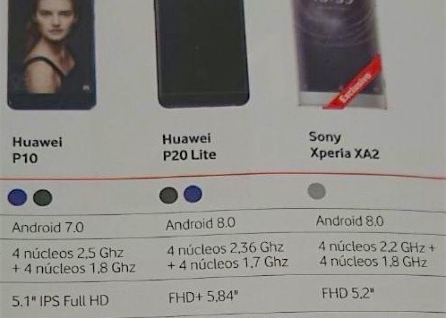 Noi Informatii Despre Huawei P20 Si P20 Lite Vestea Care Ii Va Dezamagi Pe Fani