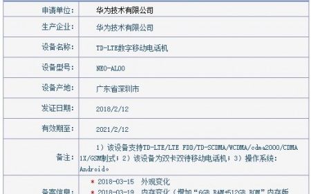Huawei Pregateste Un Smartphone Cu Memorie Uriasa