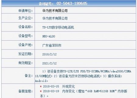 Huawei Pregateste Un Smartphone Cu Memorie Uriasa