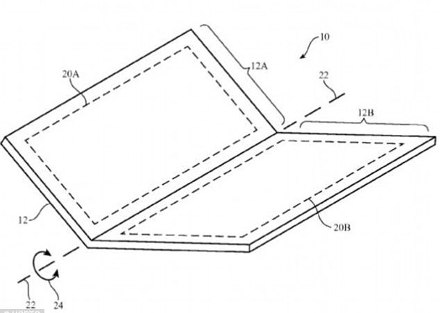 Apple Pregateste Un Iphone Care Se Va Deschide Ca O Carte Cand Va Fi Lansat Telefonul