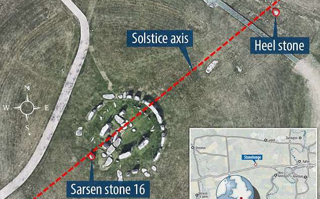 Teorie Surprinzatoare Despre Stonehenge Unii Monoliti Din Complex Au O Vechime De Milioane De Ani