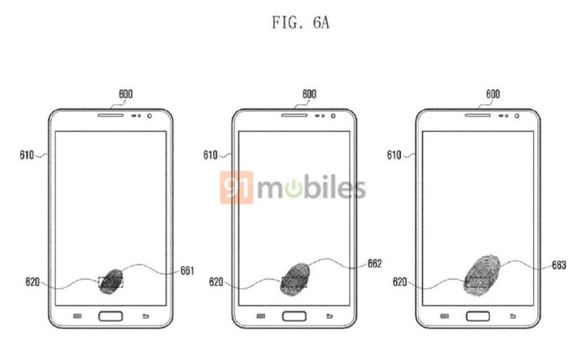Samsung Va Introduce In Sfarsit Senzorul De Amprenta Integrat In Ecran Pe Ce Smartphone Se Va Regasi Noua