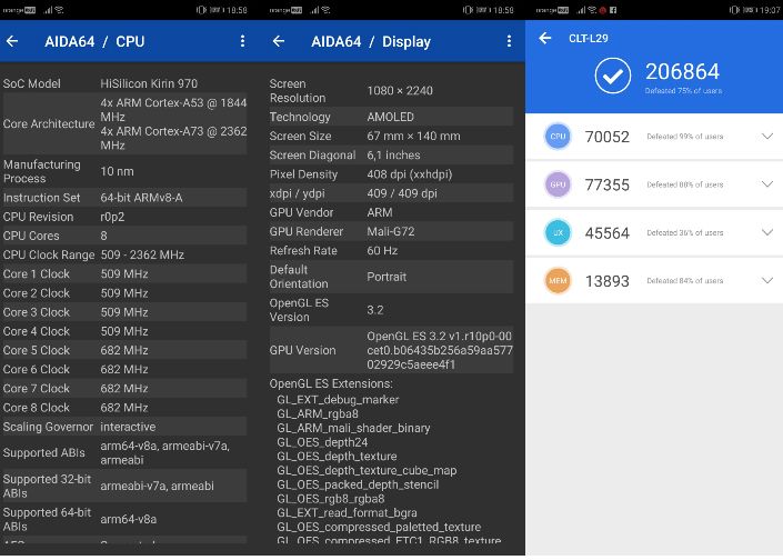 Review Huawei P20 Pro Camera Foto Care Este Si Telefon Cel Mai Bun Smartphone Din 2018