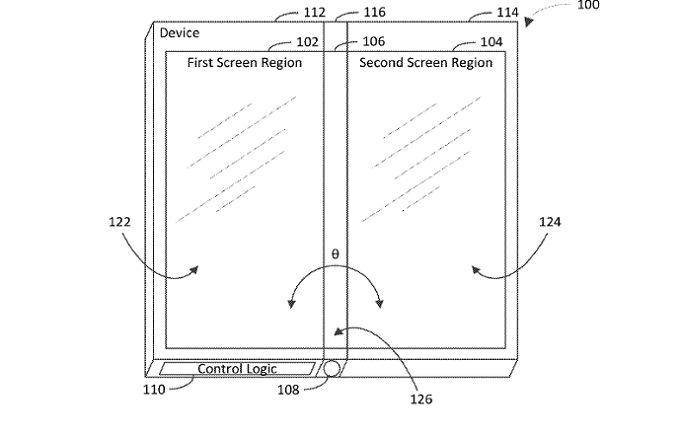Microsoft Ar Putea Lansa Un Smartphone Pliabil Cu Trei Ecrane Desene Surprizatoare