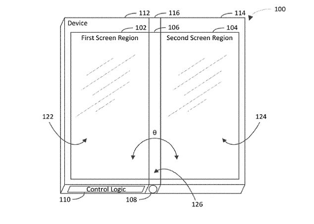 Microsoft ar putea lansa un smartphone pliabil cu trei ecrane! Modul inedit in care va functiona acest gadget Microsoft Ar Putea Lansa Un Smartphone Pliabil Cu Trei Ecrane Desene Surprizatoare