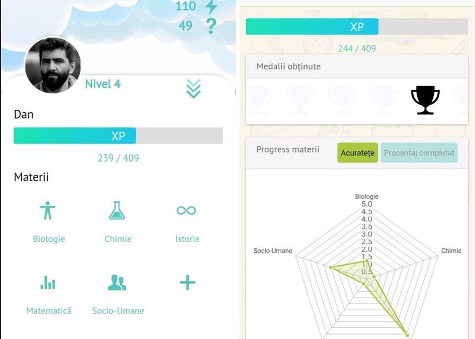 Am Testat Izibac Aplicatia Care Te Ajuta Sa Iei Bacul Si M Am Distrat De Minune 3