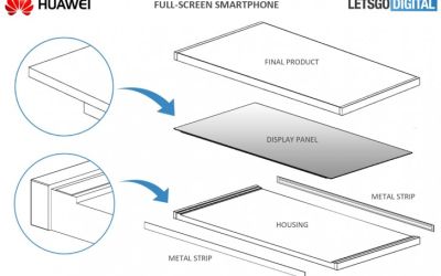 Huawei vrea sa schimbe design-ul telefoanelor! Ce fel de ecran vor avea urmatoarele modele
