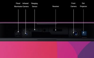Find X, primul smartphone cu camere foto care pot fi ascunse in carcasa telefonului
