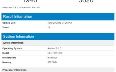 Cât va costa Hydrogen One, primul smartphone cu ecran holografic?