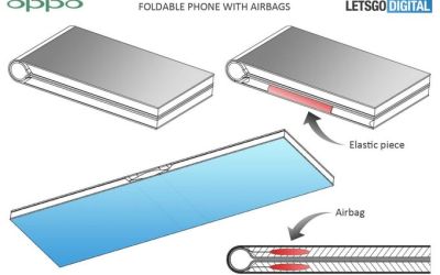 Oppo a obținut brevet pentru trei modele pliabile de smartphone