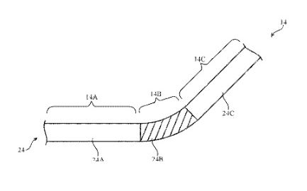 Apple a primit brevet pentru un ecran flexibil care ar putea fi folosit la iPhone Apple A Primit Brevet Pentru Un Ecran Flexibil Care Ar Putea Fi Folosit La Iphone