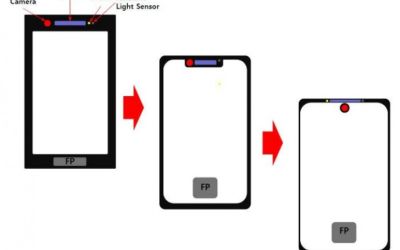 Huawei va schimba aspectul telefoanelor, ca să elimine ecranul cu decupaj. Cum vor arăta noile modele