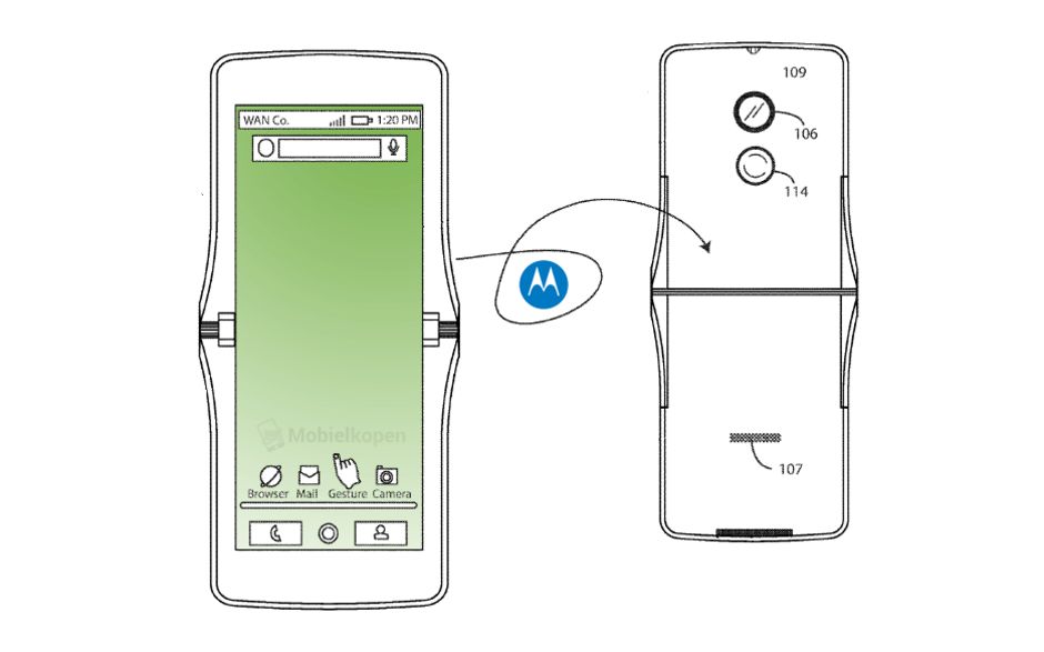 Motorola Pregateste Succesorul Modelului Razr Telefonul Va Avea Ecran Plaibil