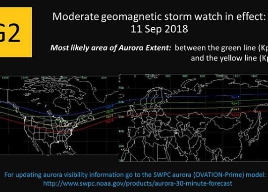 O Furtuna Solara Va Lovi Azi Pamantul Care Vor Fi Umarile