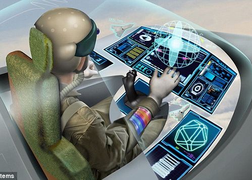 Avioanele De Lupta Ale Viitorului Vor Fi Controlate Prin Puterea Gandului