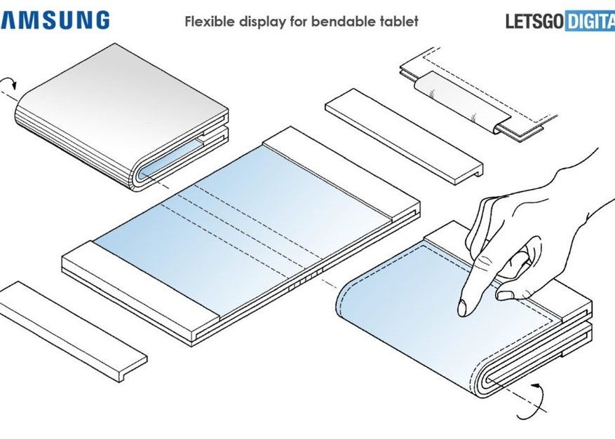 După telefonul pliabil Galaxy F, Samsung va lansa și o tabletă cu ecran flexibil Dupa Telefonul Pliabil Galaxy F Samsung Va Lansa Si O Tableta Cu Ecran Flexibil