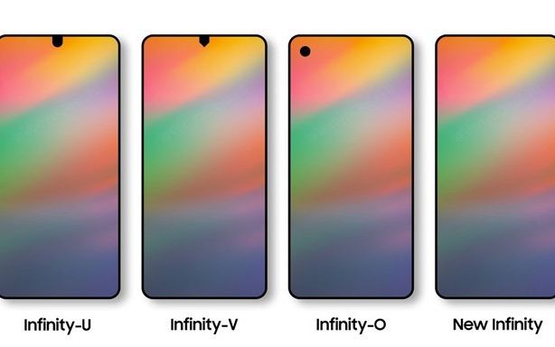 Samsung va lansa câteva modele de smartphone cu decupaj în ecran Samsung Va Lansa Cateva Modele De Smartphone Cu Decupaj In Ecran