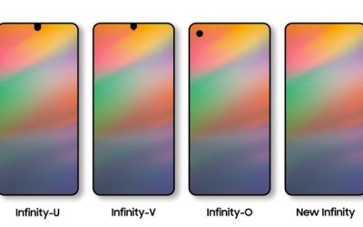 Samsung va lansa câteva modele de smartphone cu decupaj în ecran