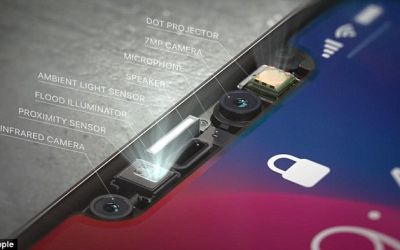 Noile modele de iPhone nu vor mai avea ecran decupat. Unde vor fi amplasați senzorii optici