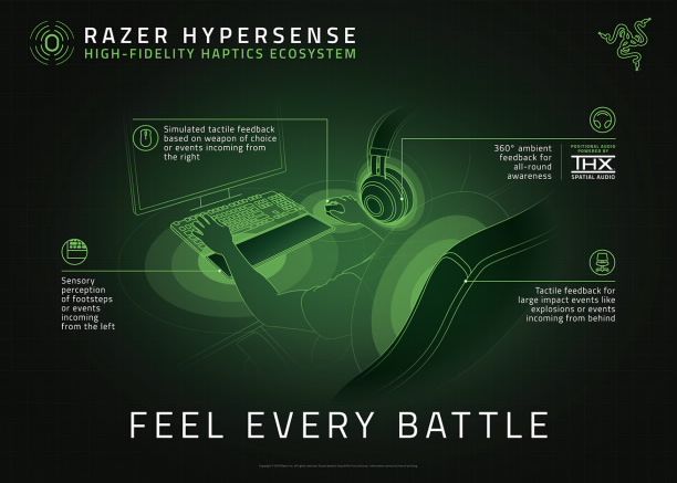 Razer prezintă HyperSense, dispozitive bazate pe tehnologia tactilă, care permit jucătorilor să simtă pericolul Razer Prezinta Hypersense Dispozitive De Gaming Bazate Pe Tehnologia Tactila