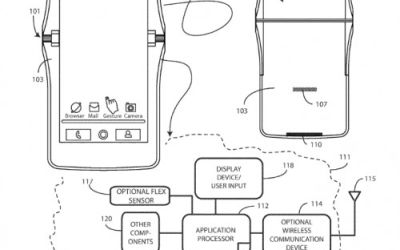 Motorola RAZR se întoarce, sub forma unui smartphone pliabil! Telefonul va avea un preț uriaș