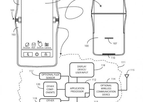 Motorola RAZR se întoarce, sub forma unui smartphone pliabil! Telefonul va avea un preț uriaș Motorola Razr Se Intoarce Sub Forma Unui Smartphone Pliabil Telefonul Va Avea Un Pret Urias