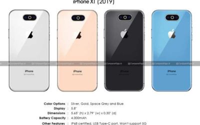 Noi zvonuri despre iPhone XI! Design radical diferit pentru camerele foto
