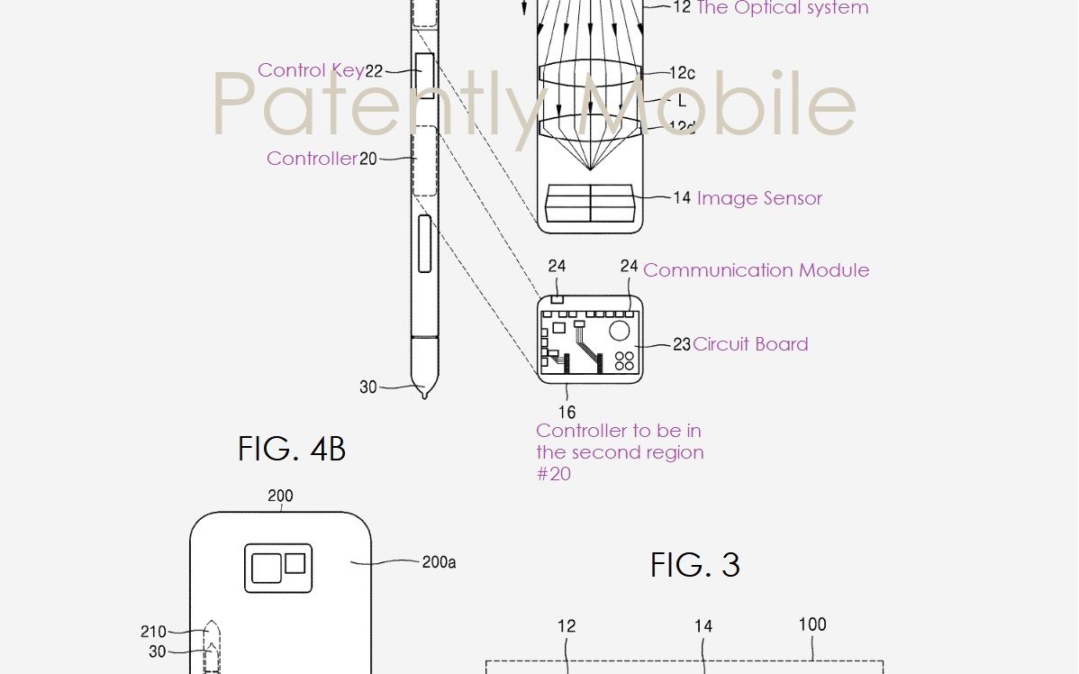 Samsung Pregateste O Surpriza Uriasa In Lumea Smartphone Urilor Unde Vrea Sa Monteze Una Dintre Camere