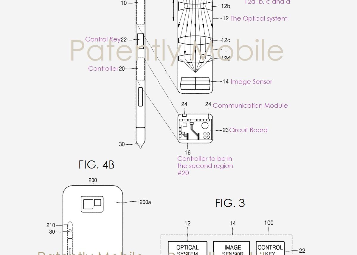 Samsung Pregateste O Surpriza Uriasa In Lumea Smartphone Urilor Unde Vrea Sa Monteze Una Dintre Camere