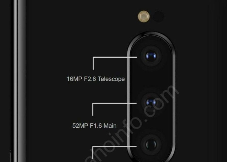 Sony Pregateste Urmatorul Flagship Ce Specificatii Va Avea Noul Xperia 1