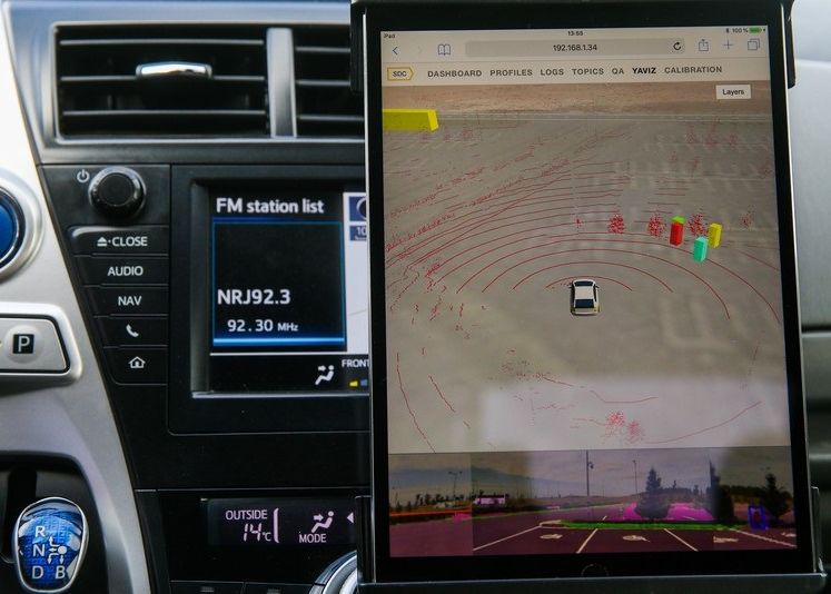 Problema gravă a mașinilor autonome. De ce nu pot recunoaște corect anumite persoane Problema Grava A Masinilor Autonome De Ce Nu Pot Detecta Corect Persoanele De Culoare 1
